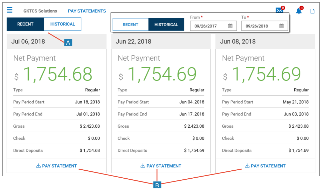 Pay Statements Screen Diagram